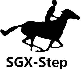 Sgx-Step：针对英特尔Intel SGX平台的渗透测试攻击框架