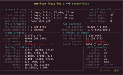 Kelinci:Java程序Fuzzing工具