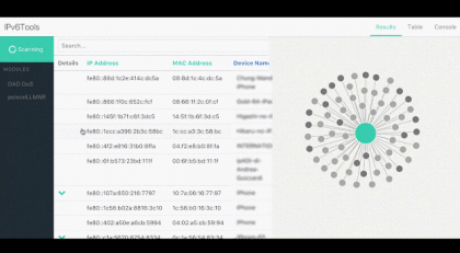 IPv6Tools：IPv6功能审计框架，以模块化体系结构实现，集成了大量功能模块和插件，以帮助用户在启用IPv6的网络上执行安全审计。